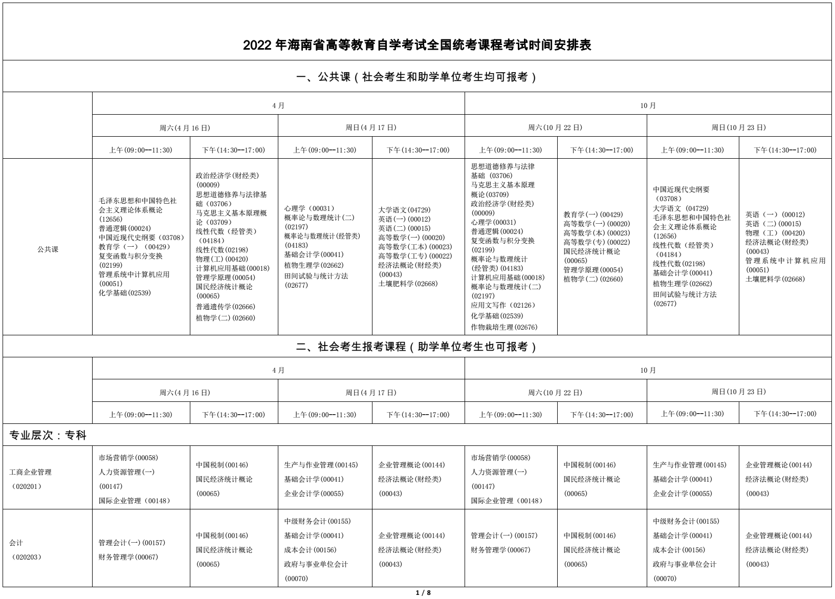 2022年海南自考全国统考课程考试安排表1