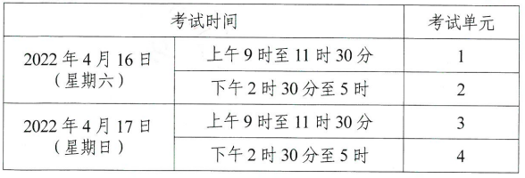 长沙理工大学自学考试