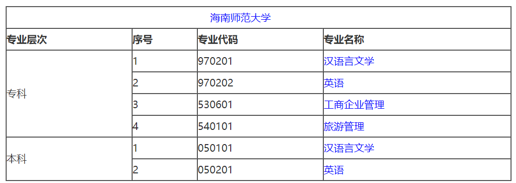 海南师范大学自学考试